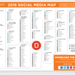 Social Media Map 2016 Overdrive Interactive