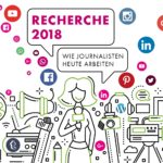 sad news aktuell Recherche 2018 Journalisten Befragung